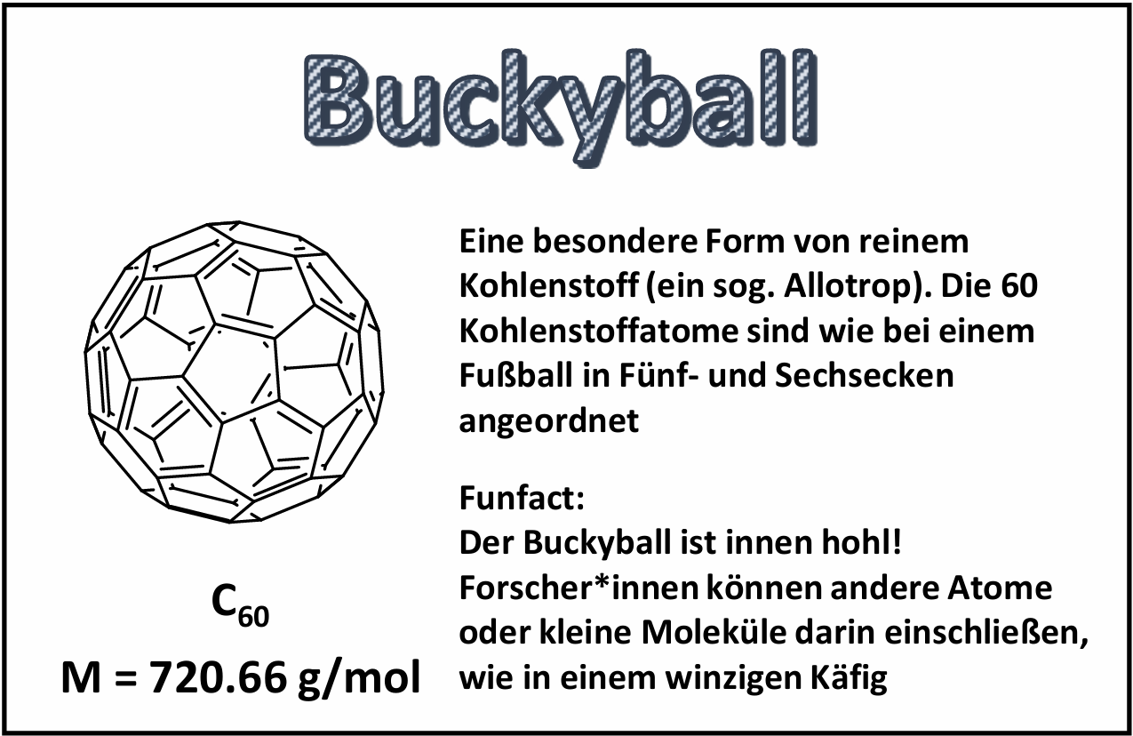 Buckyball
